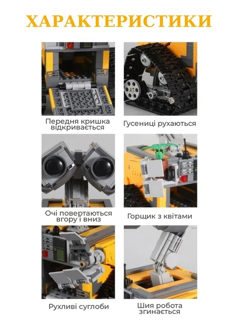 Характеристики конструктора WALL-E